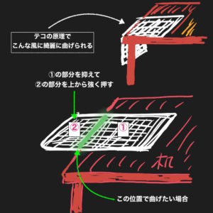 焼き網の曲げ方