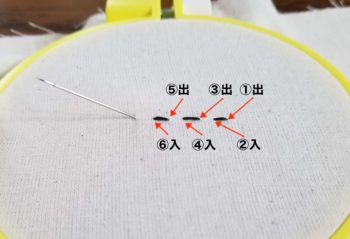 刺繍の基本ステッチ 初心者でも簡単な7種類のやり方を紹介 Diyと暮らしを楽しむ