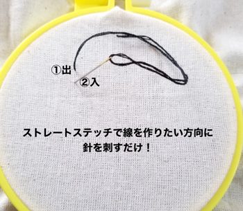 刺繍の基本ステッチ 初心者でも簡単な7種類のやり方を紹介 Diyと暮らしを楽しむ