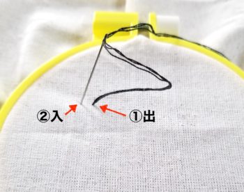 刺繍の基本ステッチ 初心者でも簡単な7種類のやり方を紹介 Diyと暮らしを楽しむ