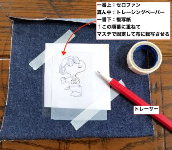 複写紙とトレーシングペーパーやトレーサーで刺繍図案を写す方法