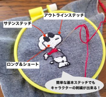 簡単な基本ステッチだけで刺したスヌーピーの刺繍